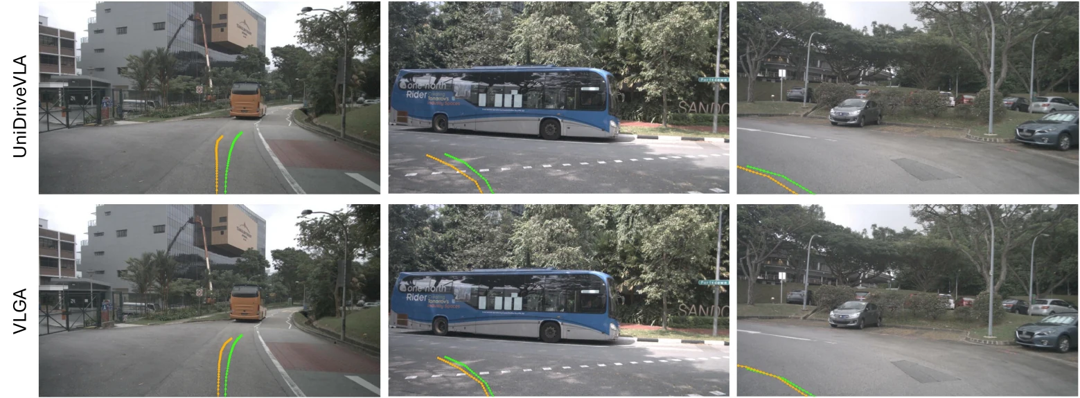 Qualitative planning comparison on nuScenes